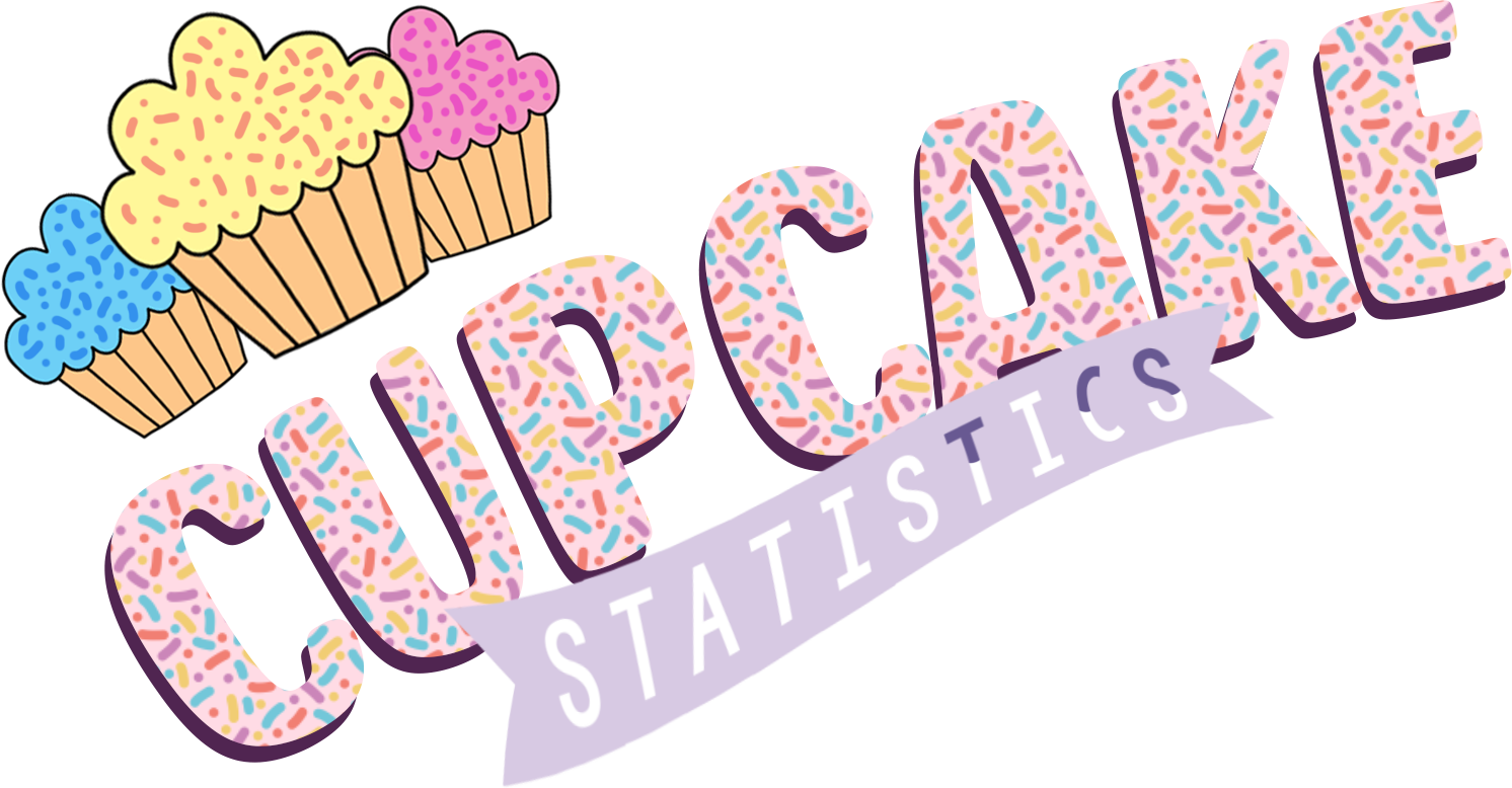 Cupcake statistics image